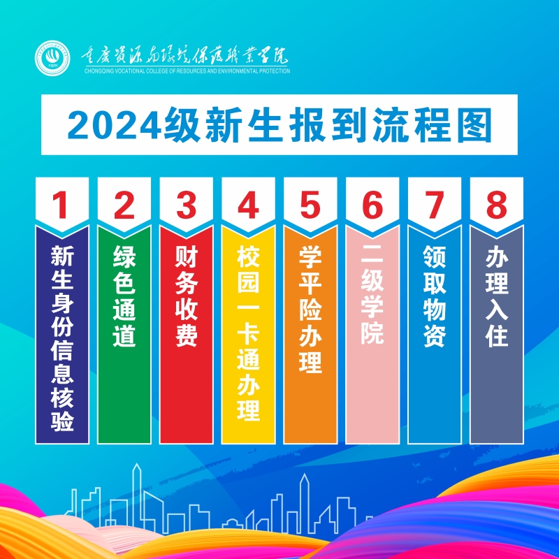 https://www.cqzhxy.cn/SITE_ATTACHE/www_cqzhxy_cn/2024-08-23/upload/image/20240823/1724399116036027860.jpg