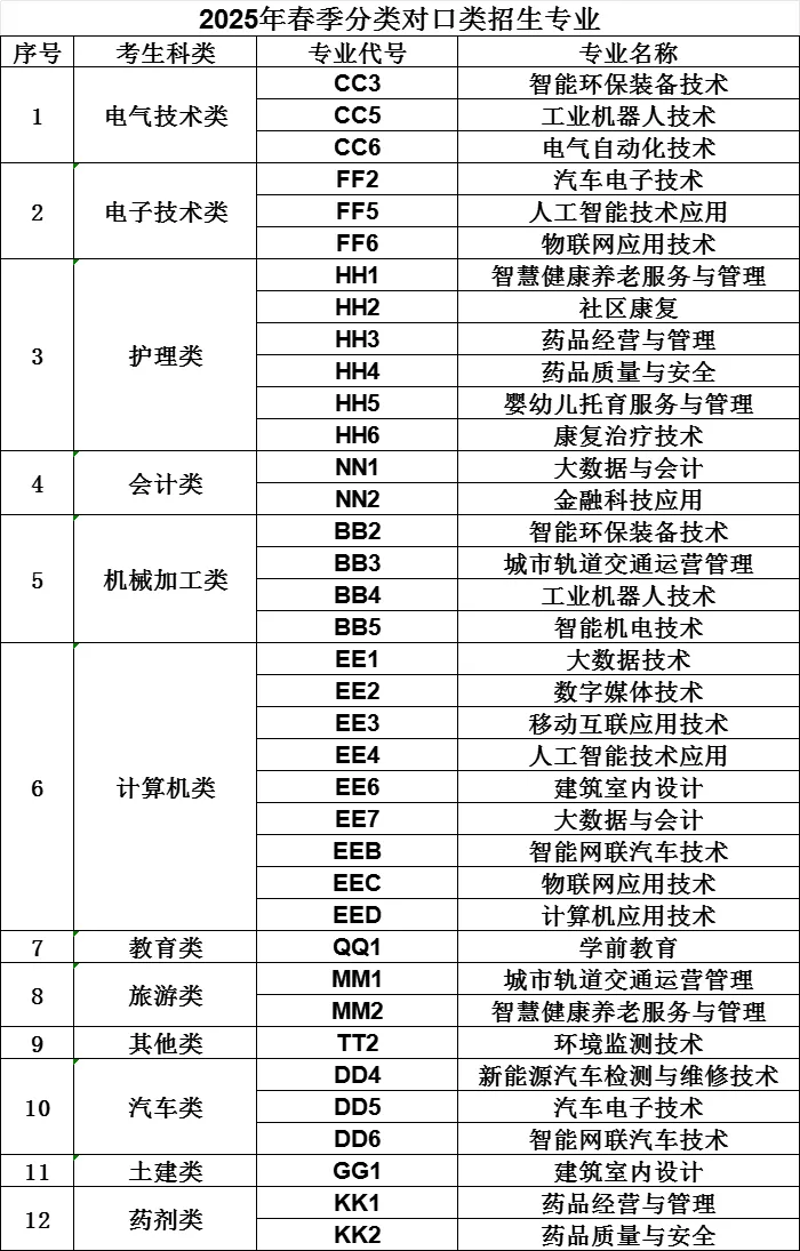˵: 3ded7df8ef30ccda681a3a76e99141a.png