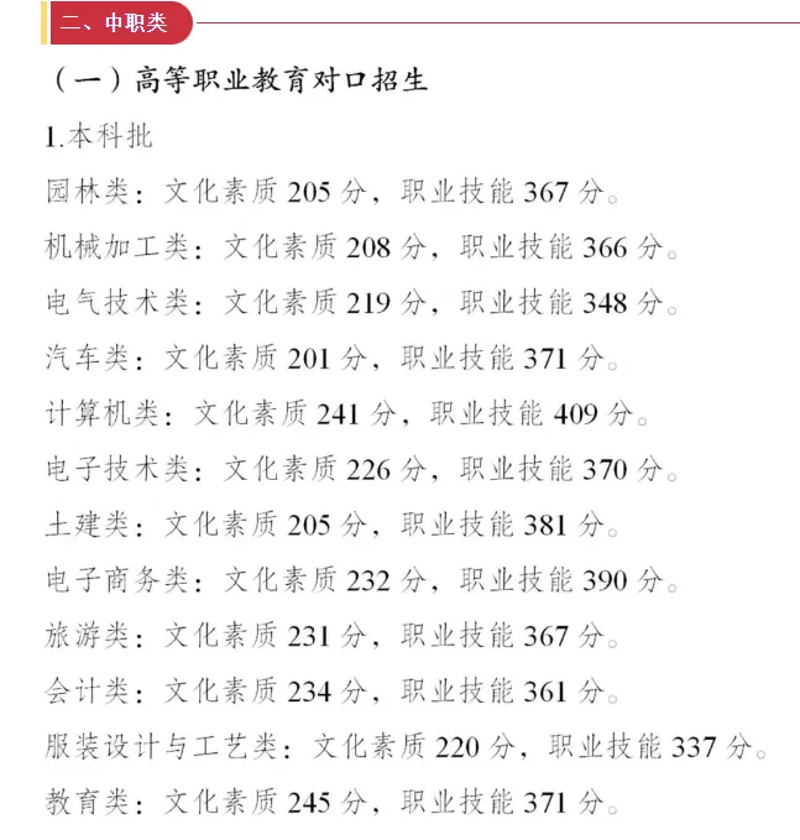˵: https://www.cqzhxy.cn/SITE_ATTACHE/www_cqzhxy_cn/2025-03-28/upload/image/20250328/1743126822492069895.png