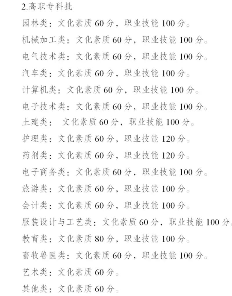 ˵: https://www.cqzhxy.cn/SITE_ATTACHE/www_cqzhxy_cn/2025-03-28/upload/image/20250328/1743126822475043493.png